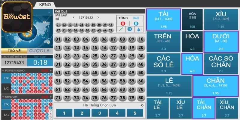 Bí kíp chốt số keno hiệu quả từ chuyên gia