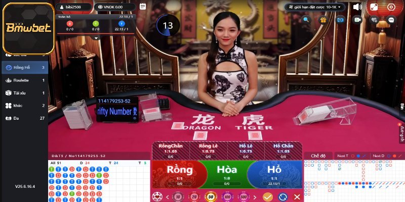 Mẹo cược Rồng Hổ luôn thắng