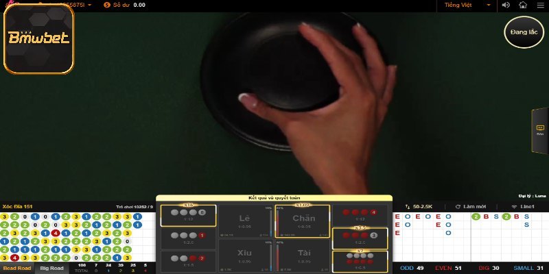 Mẹo cược xóc đĩa bất bại