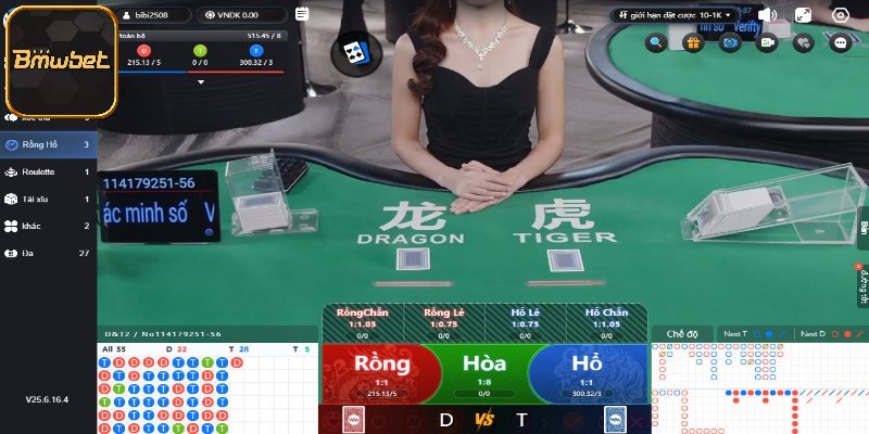 Tỷ lệ thưởng Rồng Hổ